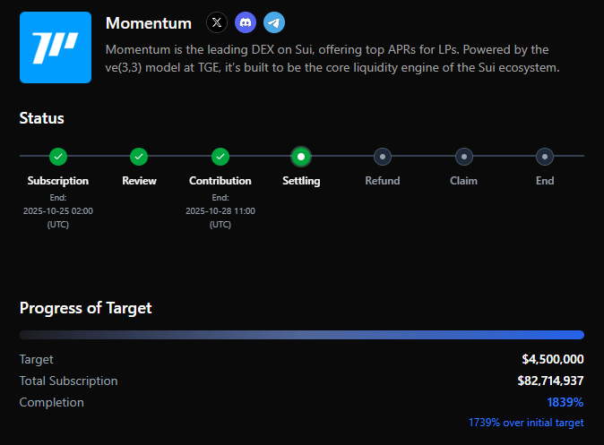 $MMT COMMUNITY OFFERING 🫡

This campaign ended with a huge success! 🎉

• $82M+ subscription
• 1839% overpool

Tokenomics released, ready for TGE &amp; Airdrop 🪂

Like, RT, and comment your #Sui wallet address

#Sui #Momentum #SuiCommunity