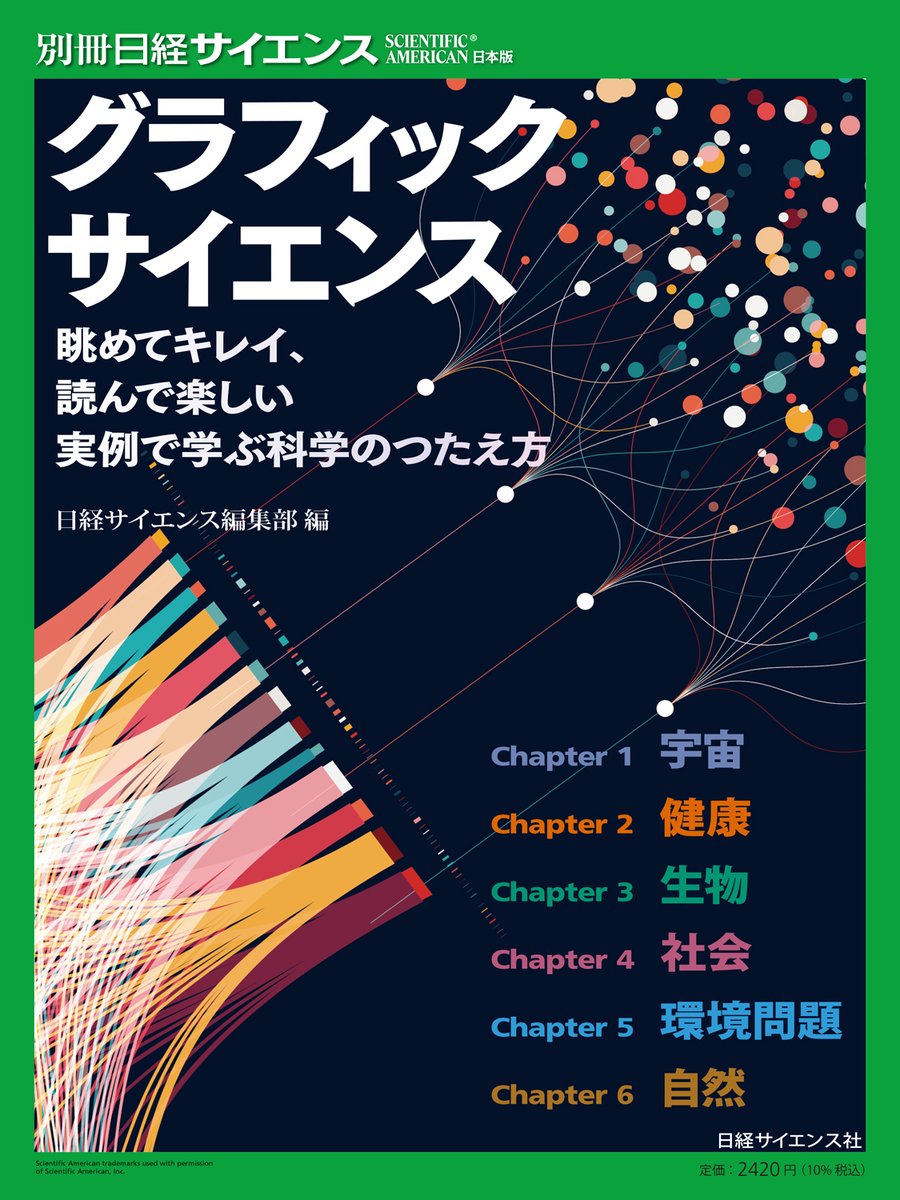 日経サイエンス on X