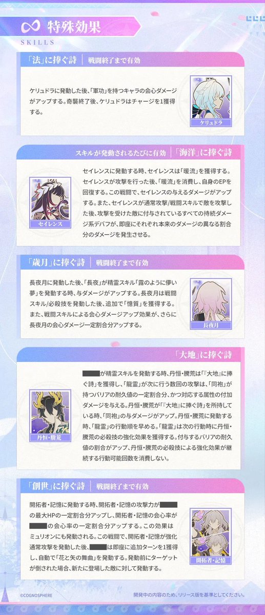 黄金裔バフの概要が全員分出てます