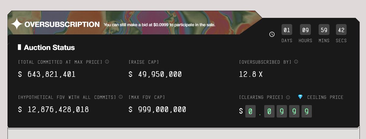 MegaETH是一个号称几乎即时的二层链，目前一上来ICO就估值120亿。如此火爆，接下来肯定会有很多这样众筹的项目出现。说不定ICO再次火热起来。