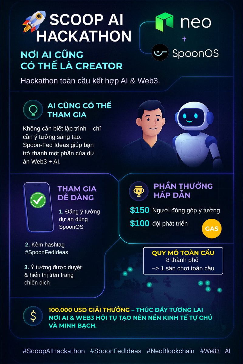 harley_1st's tweet image. ✨ Bạn không cần là lập trình viên để tạo nên điều lớn lao!
Cùng tham gia Scoop AI Hackathon và chia sẻ ý tưởng của bạn qua chiến dịch #SpoonFedIdeas – nơi trí tưởng tượng gặp gỡ công nghệ Web3 + AI! 🚀
@Neo_Blockchain
#neo #Web3 #Crypto