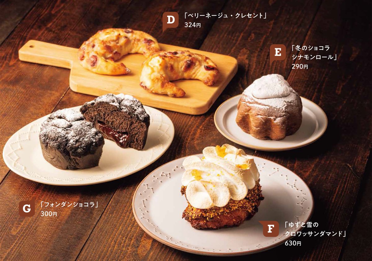 キャンディパン　ページ ポロコWebスタッフ on X