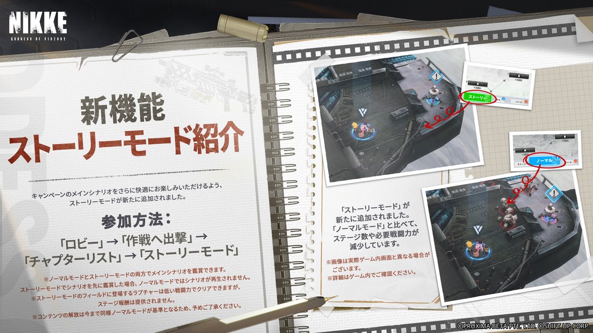 【新コンテンツ紹介】
新たなモード「ストーリーモード」がまもなく登場📖

本モードでは、ステージ構成がよりシンプルになり、戦闘力の要求も緩和されますよ🍑

指揮官の皆さまが、
より深く『勝利の女神：NIKKE』の物語に没入できるよう設計された新しい体験をお楽しみください✨

◆プレイ方法