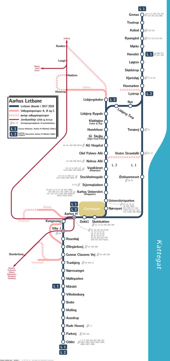 tramathon's tweet photo. Visited again the #Letbane Aarhus. Big success to connect suburbs and remote villages with the city over converted railway lines and a ‚regular‘ tram service within the city https://t.co/RcP2UdEkQk