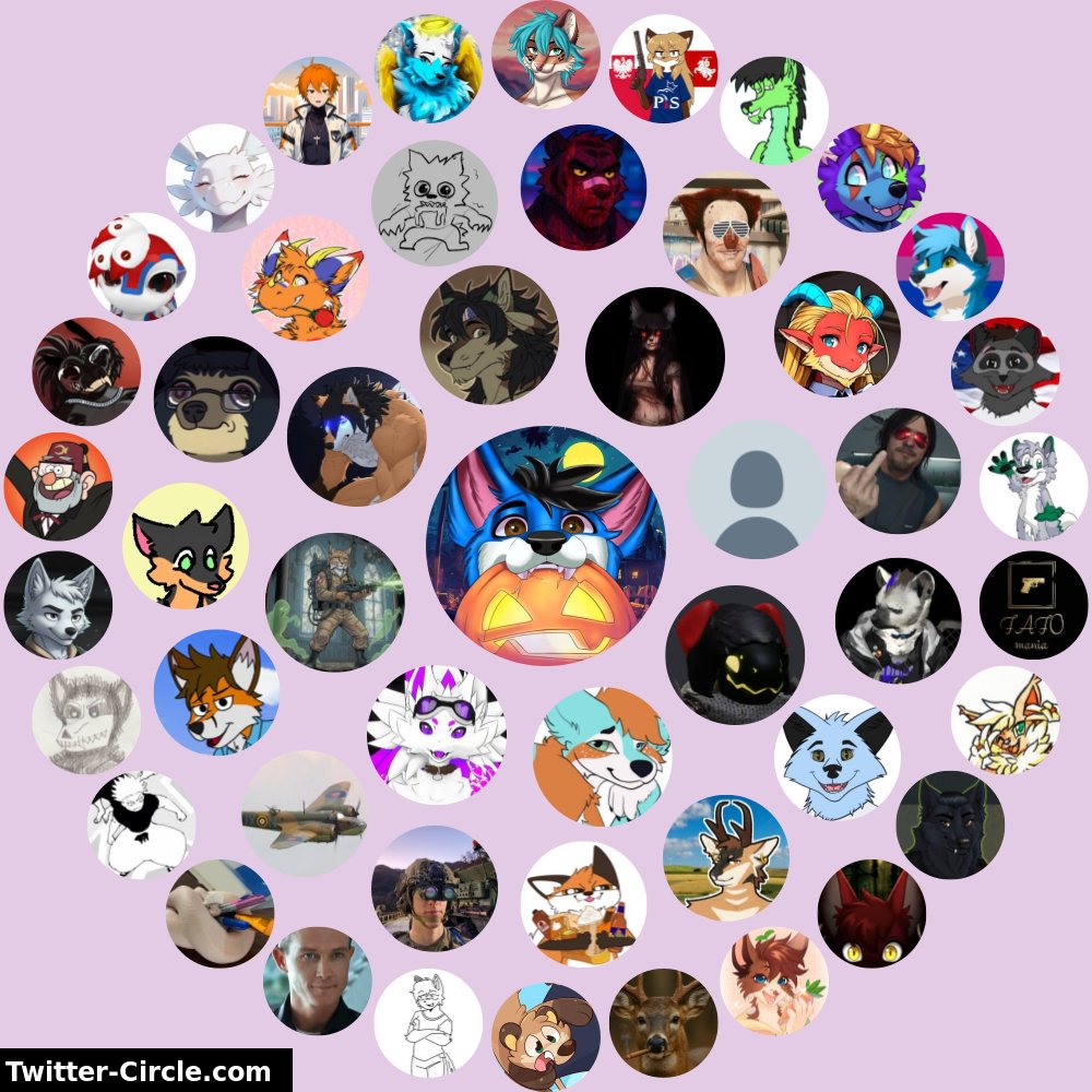 My Twitter Interaction Circle

➡️ infintytweet.me/interaction-ci…