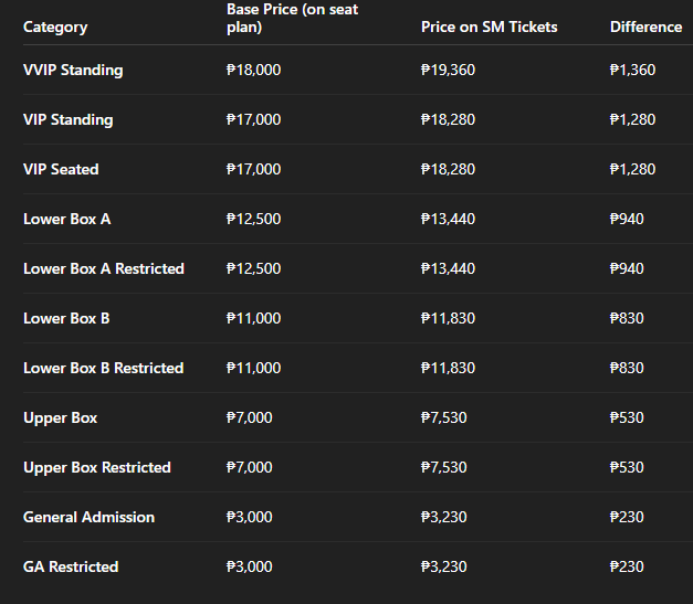 Here yung difference... 

#PULSE_ON_IN_MANILA #TreasureInManila