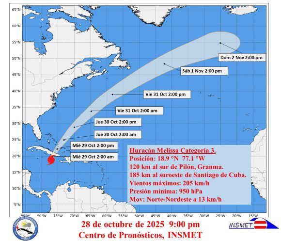 JuventudRebelde's tweet photo. #Cuba🇨🇺 #HuracánMelissa se dirige hacia la costa sur de la región oriental... Aviso de ciclón tropical No.21
📌Ahora 🌬️ máximos son de 205 km/h, con rachas superiores y su presión central ascendió hasta 950 hectoPascal.
 
Más detalles ⬇️
https://t.co/M97yktrTT2 https://t.co/wPVyJVZ944