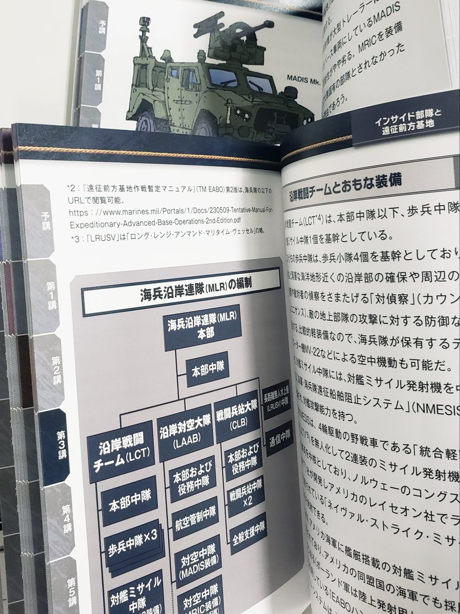 イラストでまなぶ！用兵思想入門 現代アメリカ海兵隊の戦い方編」見