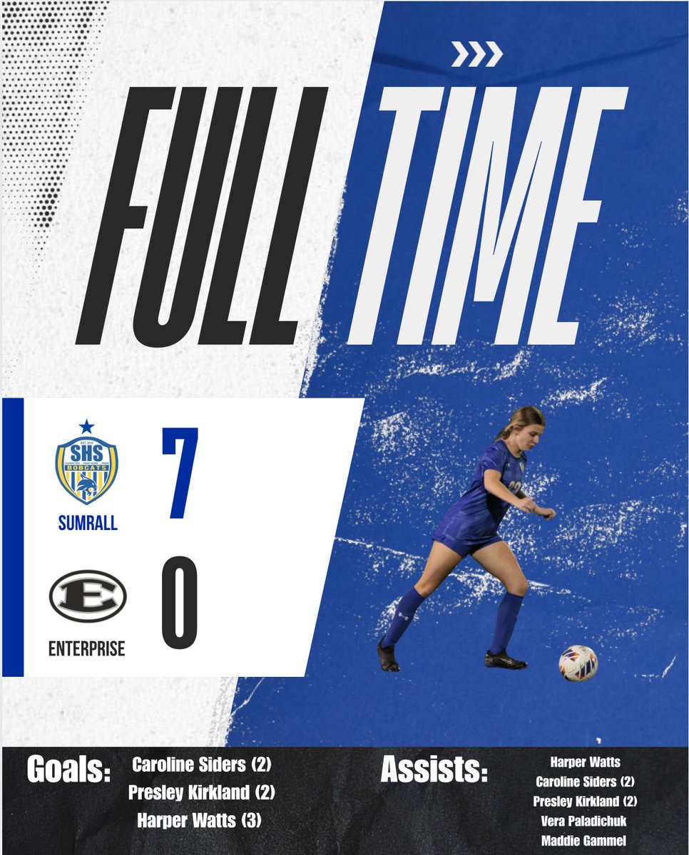 Great start to the season for the girls tonight! On to a very tough PCS team Thursday night in Hattiesburg. Jv girls at 4 and varsity girls at 6! #CFEW #more
<a href="/PineBeltSPORTS/">PineBeltSPORTS</a> <a href="/bshields0244/">Brandon Shields</a>