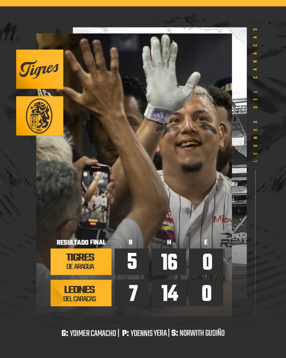 leones_cbbc's tweet image. Comenzando la semana con buen pie 😎

Feliz noche Caraquistas ☺️

#CaraquistaSoy🦁