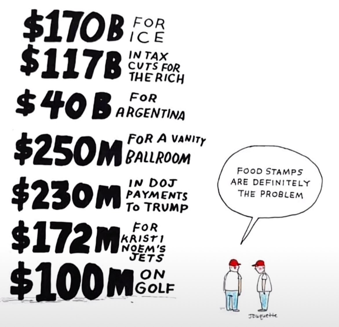 VoteBlue2022b4's tweet image. Republicans priorities