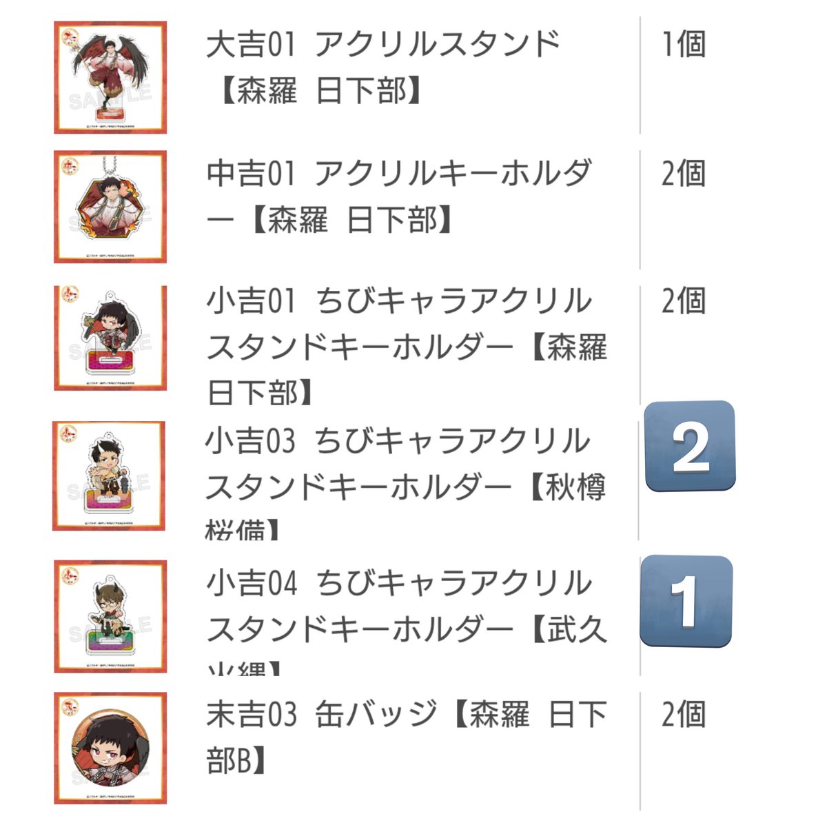 ゲン　おまとめ対応 ZXII プロテクター | ケンコー・トキナー