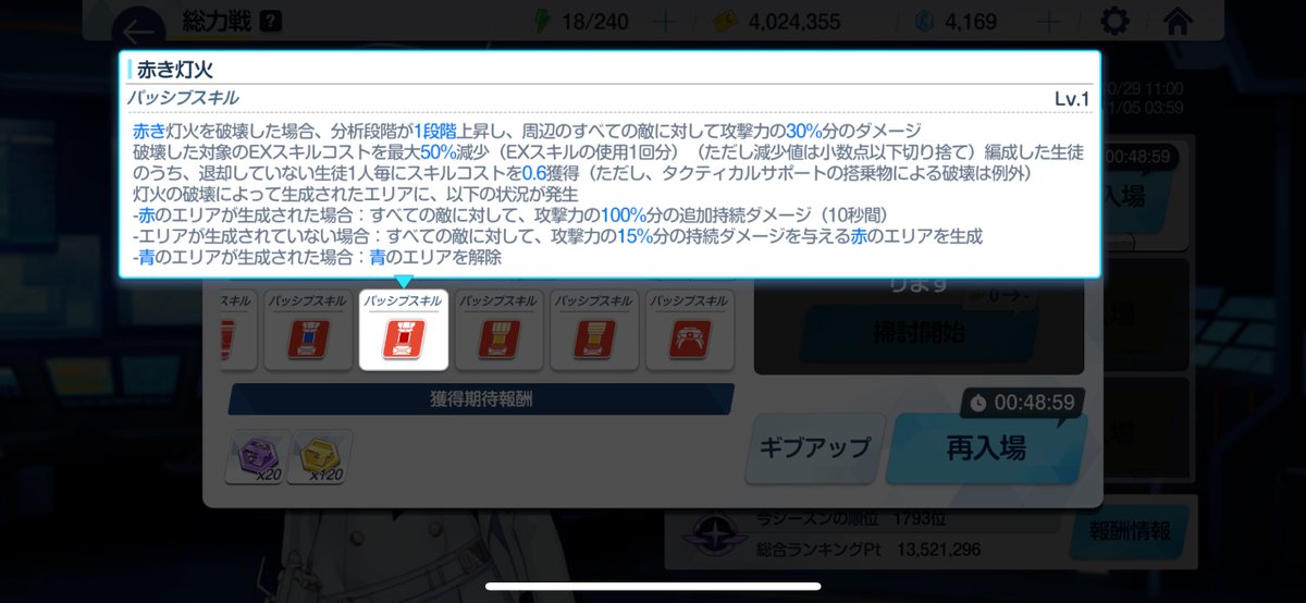 ⭐️ 専用になります ⭐️ ゼノア純正部品 コイルアッセン/BCZ230EZ/BCZ231EZ/BCZ235/BCZ245