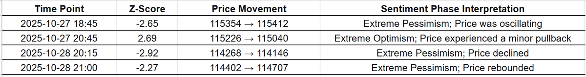 Cryptoracle tweet media