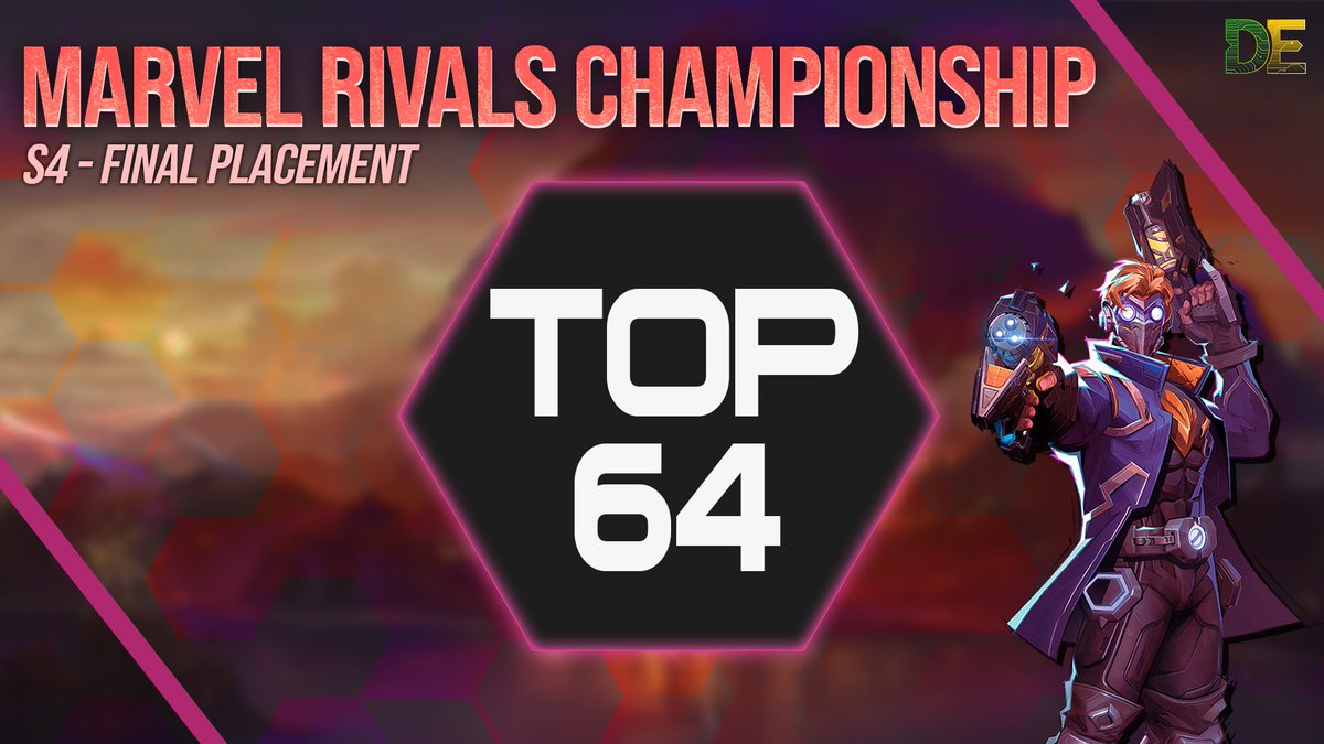DisconnectedGG's tweet image. We placed Top 64 in #MarvelRivals Championship, our best placement yet! 🦸‍♂️

We’re climbing up the ranks, so better watch out for us.. 🤭

Super excited to see if we can beat this record next season! 🙂‍↕️
