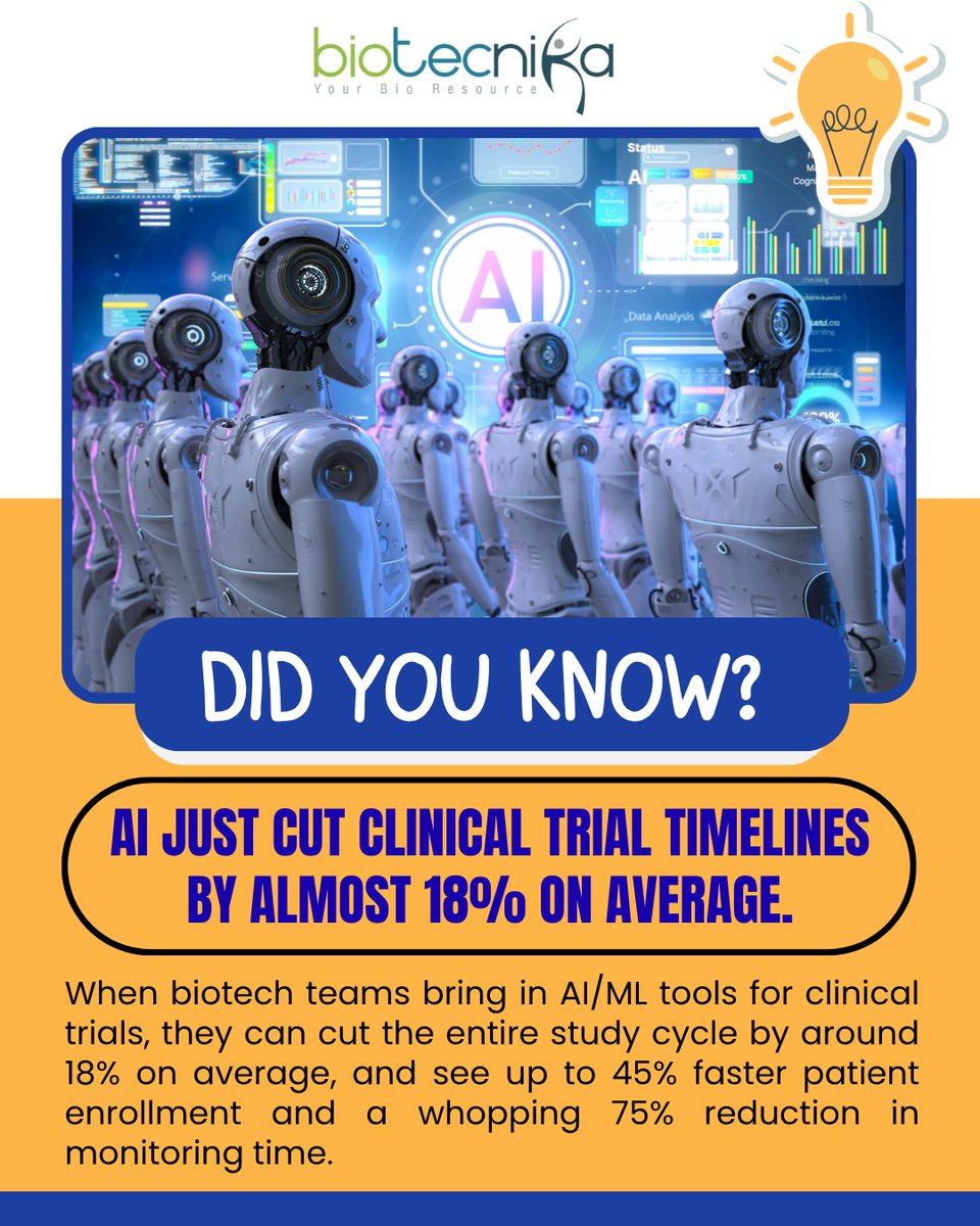 theshekharsuman's tweet image. AI is changing the game in clinical research.

It’s cutting trial timelines by nearly 18%, making drug development faster and smarter. 

How do you think AI will transform the future of biotech and pharma next? 

#AIinBiotech #ClinicalResearch #PharmaInnovation