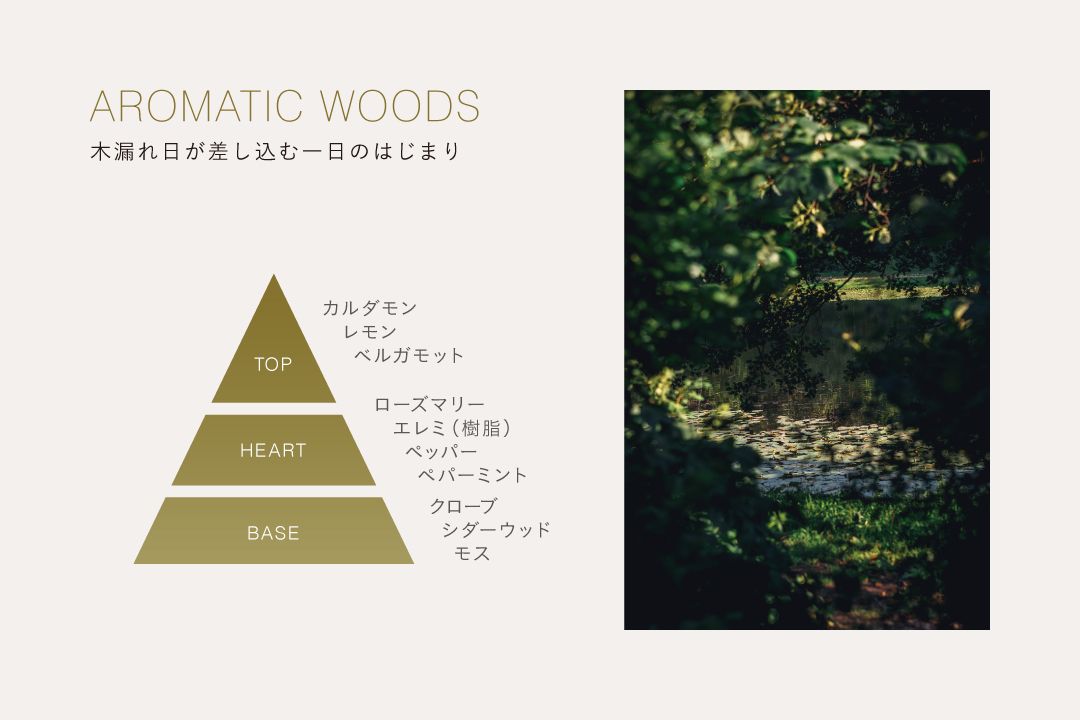 英国製  Mist Rose 瑞々しいフローラル❁﻿プレート WWDJAPAN on X