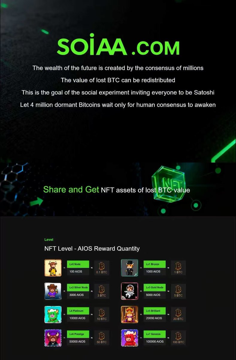 Soiaa_01's tweet image. This is a seriously underestimated model ：
POC behavioral data mining ！👇#AIOS #DeFi #NFT