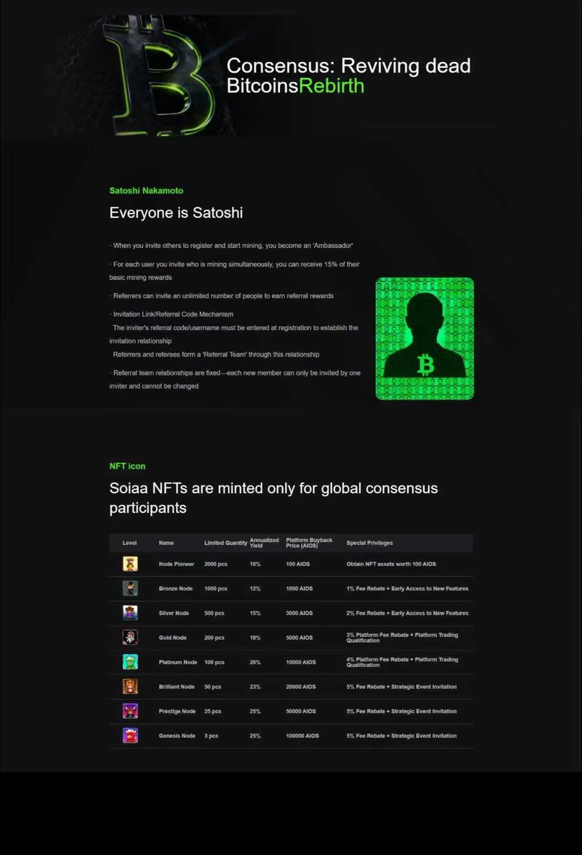 Soiaa_01's tweet image. This is a seriously underestimated model ：
POC behavioral data mining ！👇#AIOS #DeFi #NFT