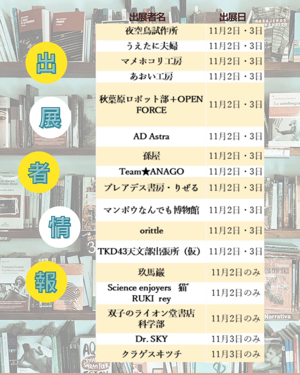 大阪市立科学館広報 tweet media