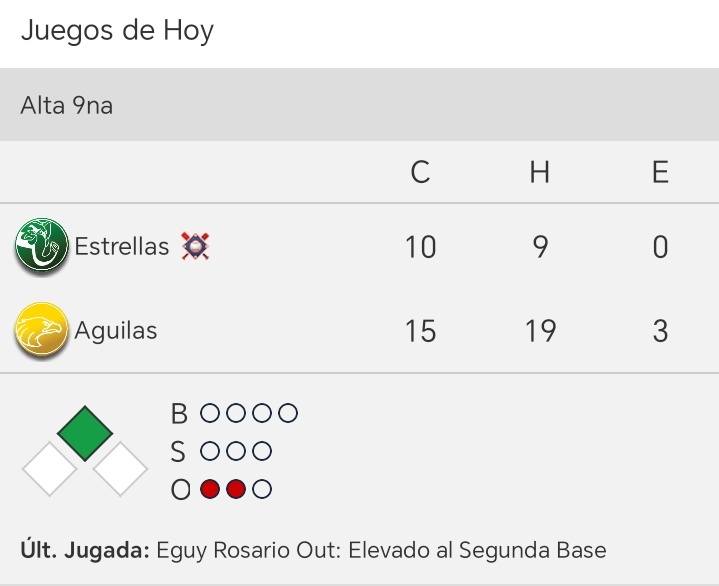 Ese equipo de san pedro es malo..