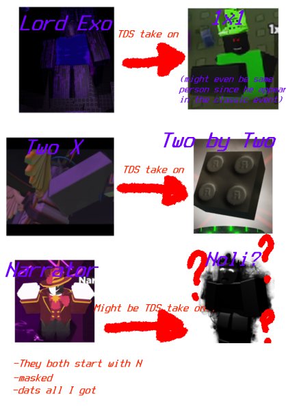 Hatadel1's tweet image. My crackpot #Towerdefensesimulator theory, Below said this was true actually