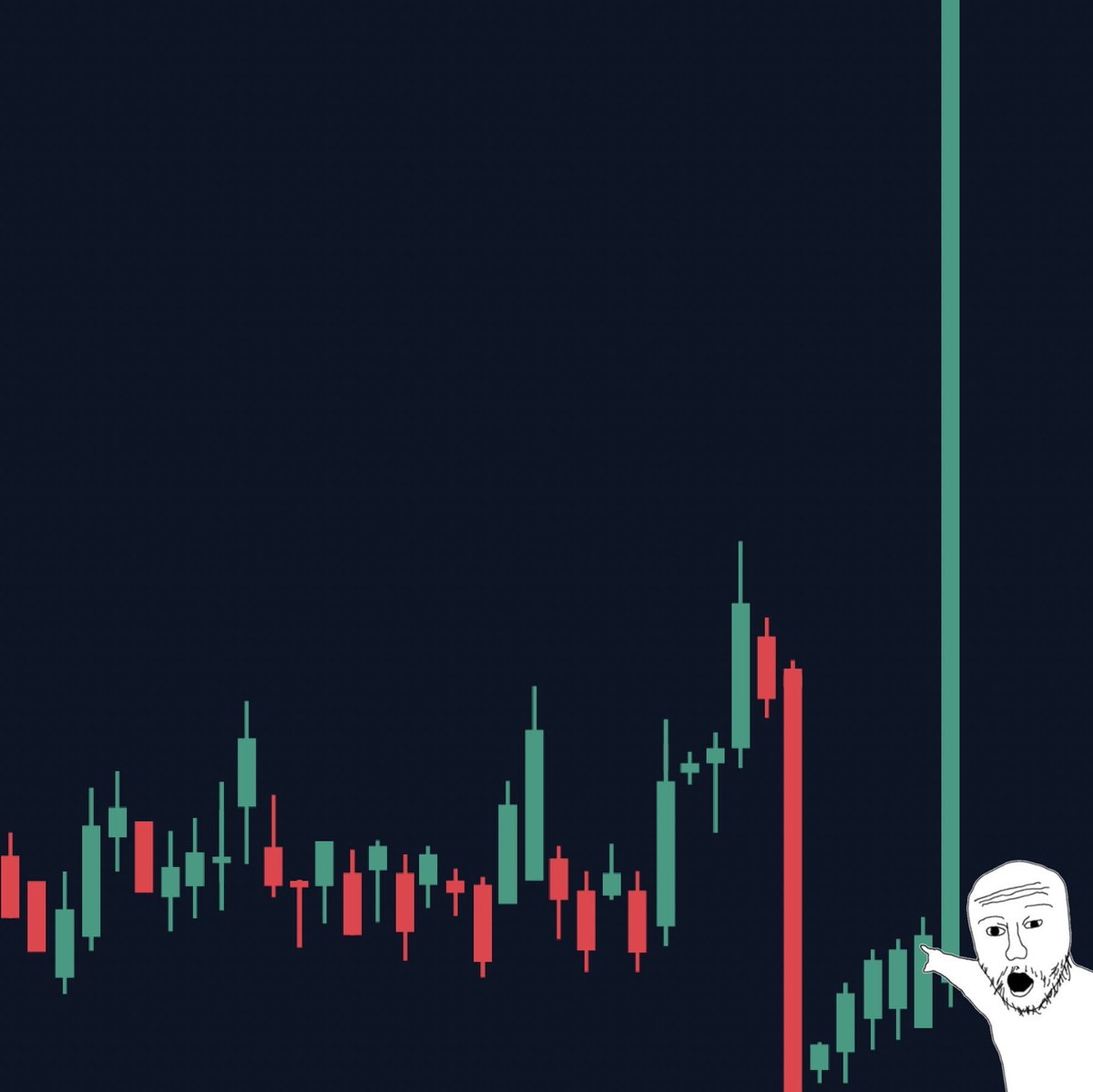 Poloniex Exchange tweet media