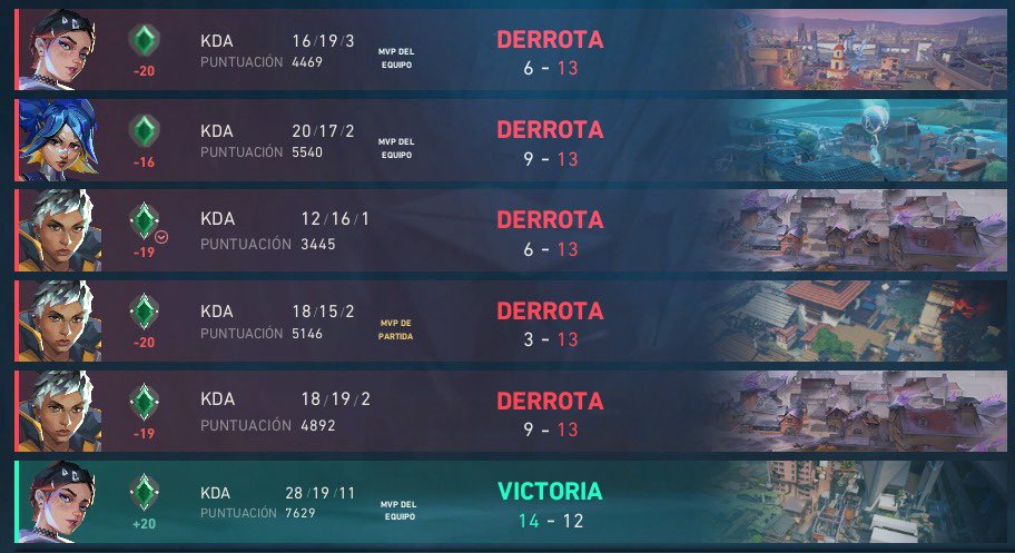 Hoy no fue día de rankeds 😭 <a href="/w1kogg/">wwk</a>