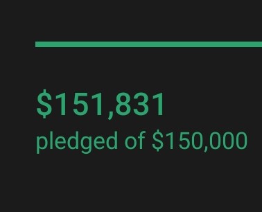 I backed it! Hopefully I'll make it up north one day to roll some dice across it. It looks like it just funded too!