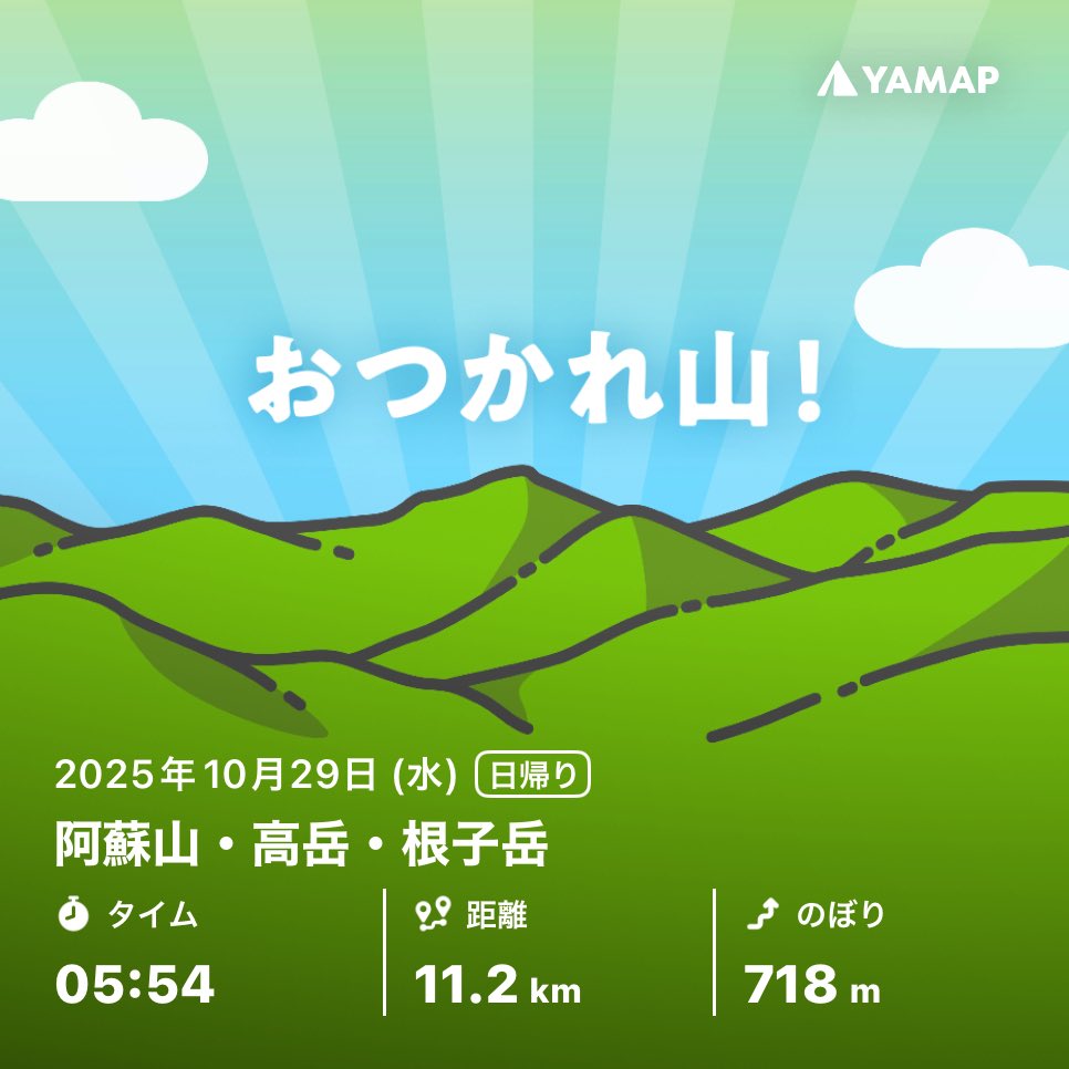 阿蘇山の夕暮れ春 阿蘇山の夕暮れ春 今日の夕景 真っ赤な夕陽にススキを添えて