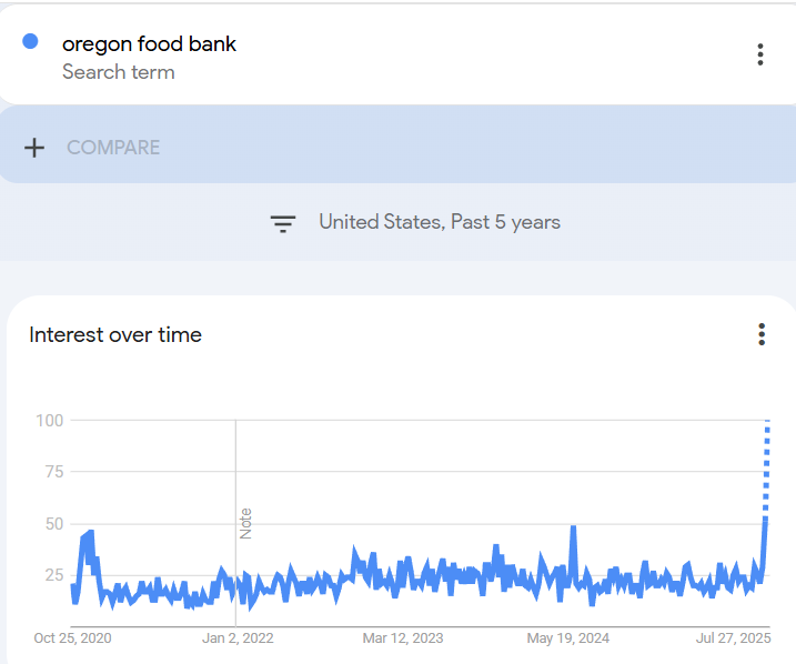 Max Quinn 🌧️ tweet media