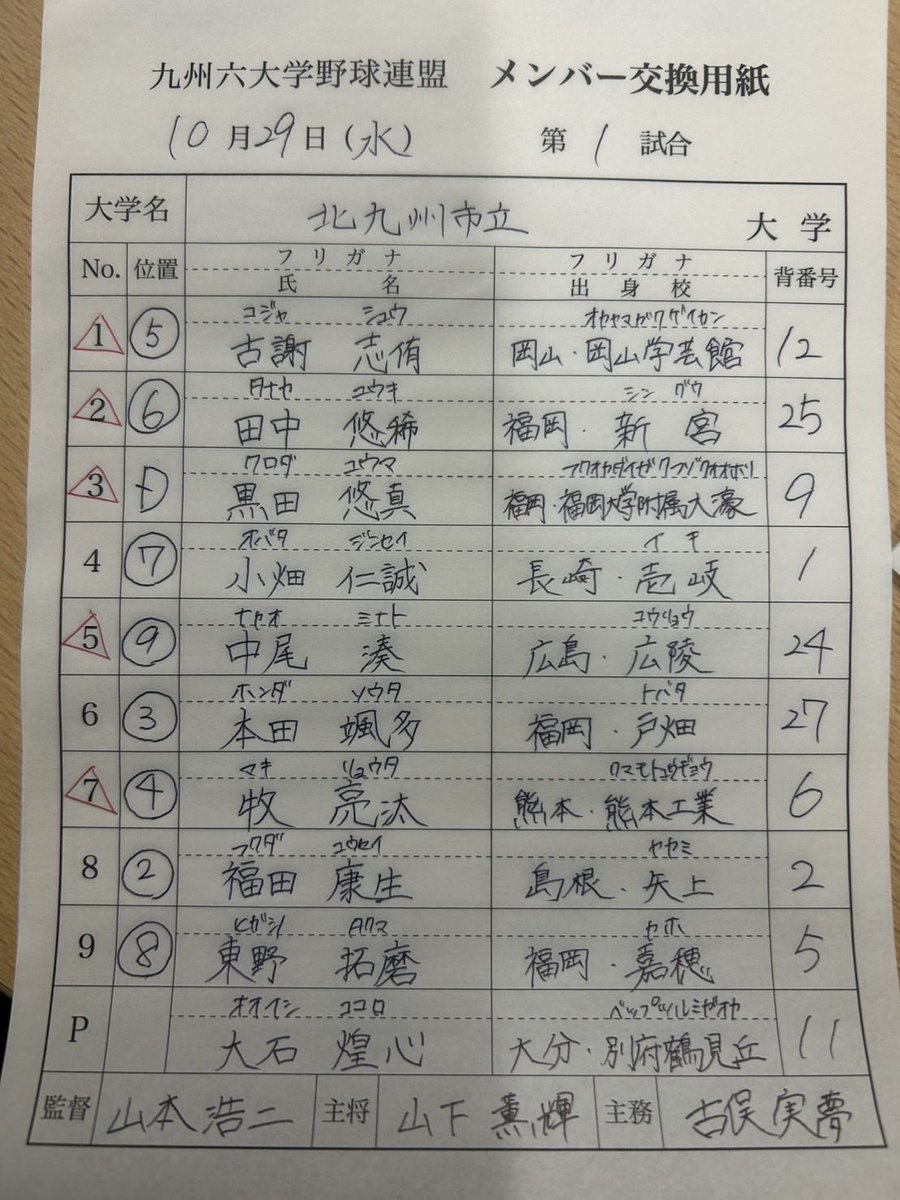 北九州市立大学 硬式野球部 on X