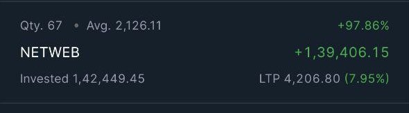 NETWEB📈 Gave me nearly 100% returns in past 1 Year 🔥

Today i will add another stock which is set to give 100% return 🔜

Retweet |Like &amp; Follow➕ to get name in DM📩

𝐅𝐫𝐞𝐞 𝐓𝐞𝐥𝐞𝐠𝐫𝐚𝐦 👇
t.me/TheTradingwolf…