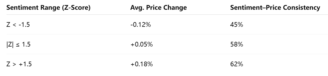 Cryptoracle tweet media