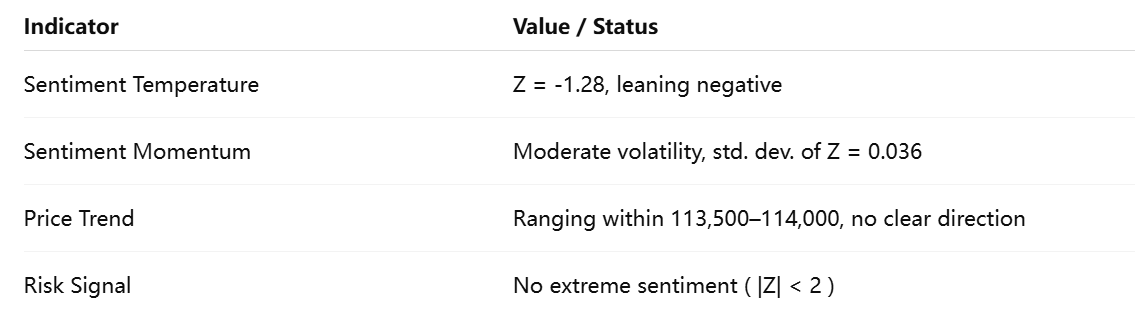 Cryptoracle tweet media