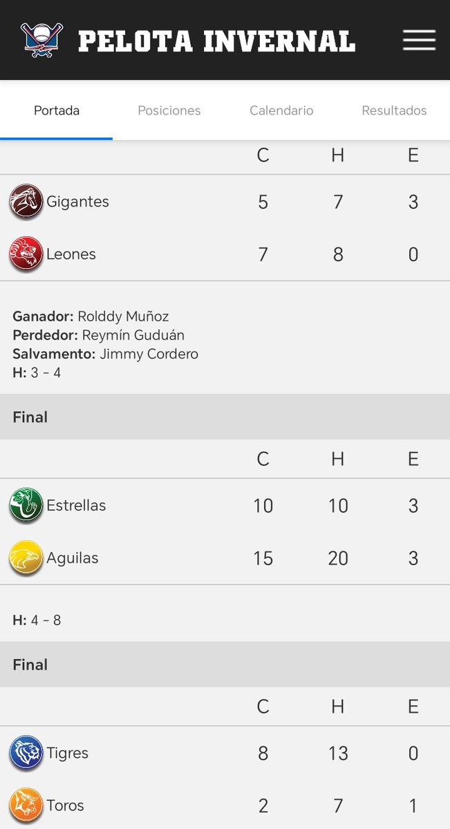 Tenían hambre los bates esta noche..

 Hoy duermen la gente aquella🤮
💩🦅