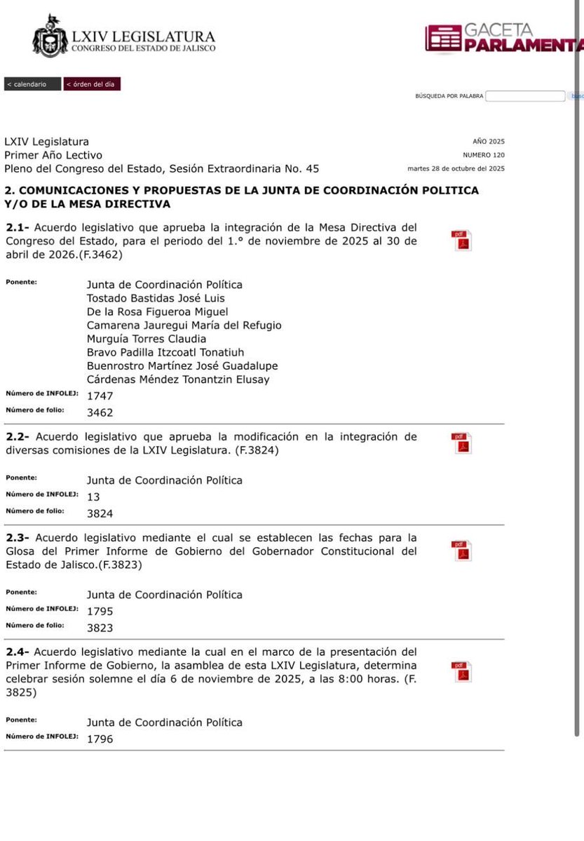 José Ángel Gutiérrez (@joseangelgtz) on Twitter photo La oposición en el <a href="/LegislativoJal/">Congreso de Jalisco</a> deja a la bancada de <a href="/MovCiudadanoJal/">Movimiento Ciudadano Jalisco</a> fuera de la Mesa Directiva, justo en momentos previos al Primer Informe del Ejecutivo y la discusión del #Presupuesto2026 
En la segunda imagen, otros temas votados en sesión extraordinaria La oposición en el <a href="/LegislativoJal/">Congreso de Jalisco</a> deja a la bancada de <a href="/MovCiudadanoJal/">Movimiento Ciudadano Jalisco</a> fuera de la Mesa Directiva, justo en momentos previos al Primer Informe del Ejecutivo y la discusión del #Presupuesto2026 
En la segunda imagen, otros temas votados en sesión extraordinaria
