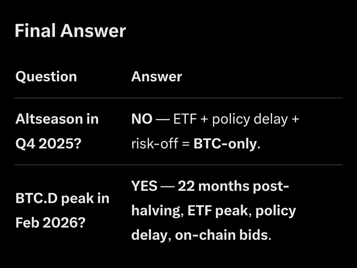 CryptoLaotie tweet media