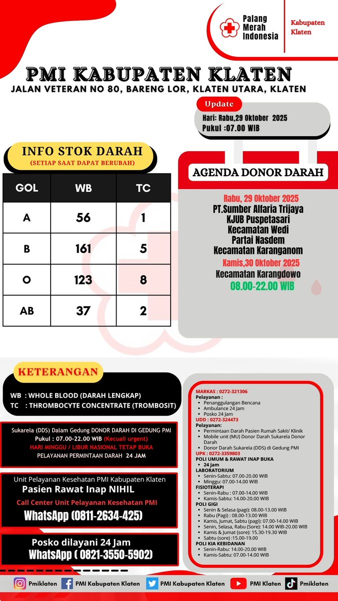 Stok darah dan Mobile Unit donor darah PMI Kabupaten Klaten hari Rabu,29 Oktober 2025 
.
Stok darah sewaktu-waktu bisa berubah, untuk info lebih lanjut dapat menghubungi ke 
nomor ☎️: 0272-324473 (Unit Donor Darah PMI Kabupaten Klaten)