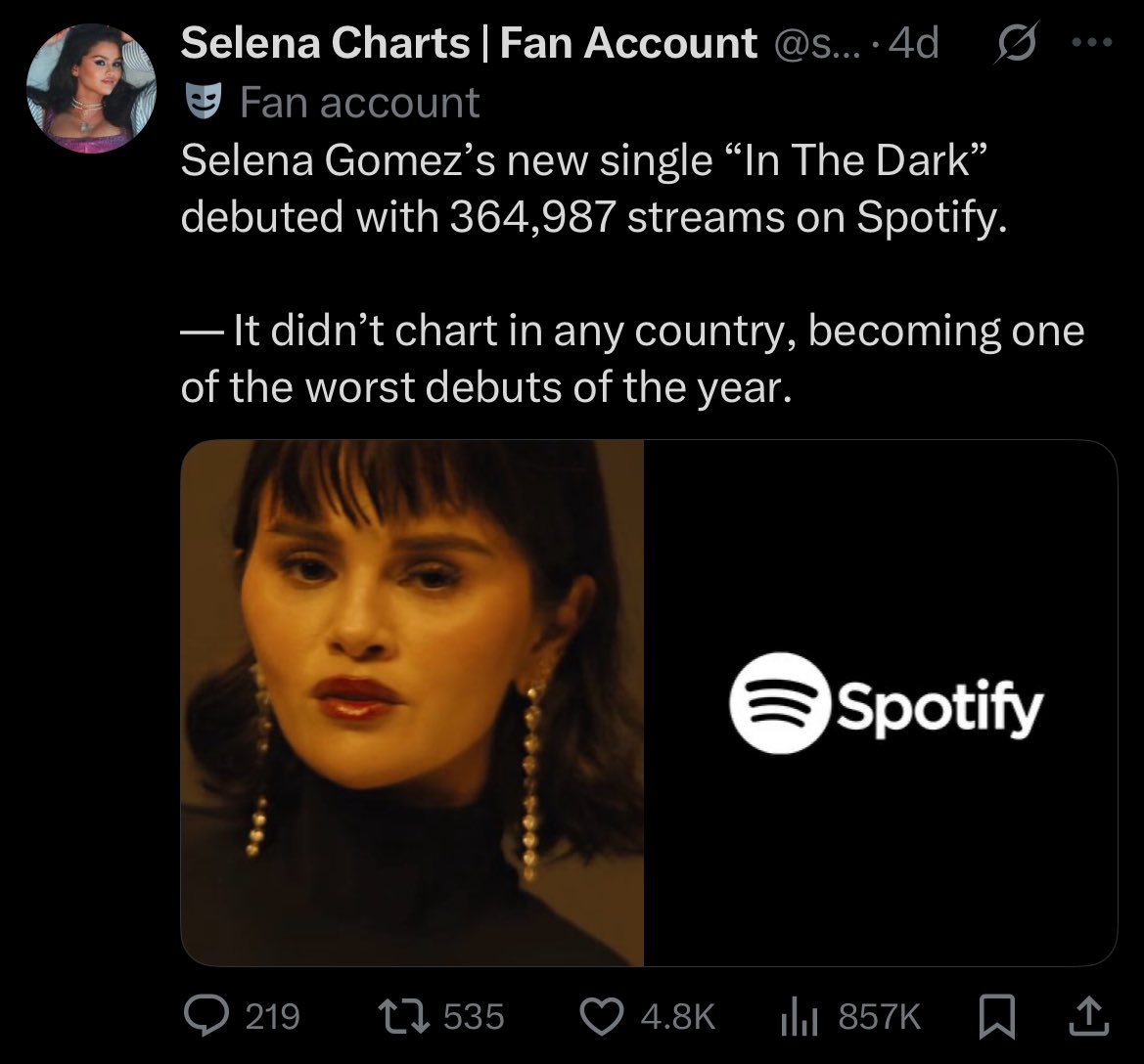 and thats exactly the flex!!?😭 how are u convinced that its more embarrassing than to have noone gaf while youre actually active