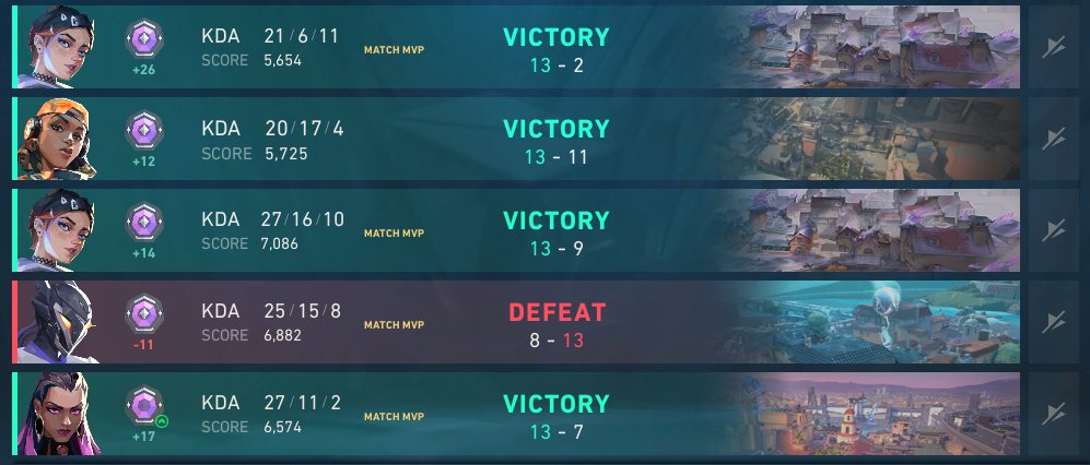 Wait we're so back :>