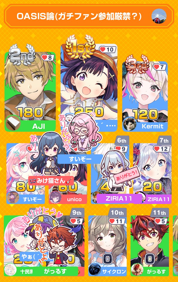 ♡確認用♡ チェック・ザ・ハット on X