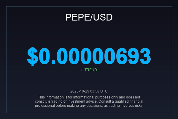 _globalimpact's tweet photo. Pepe's holding strong at $0.00000693.  Could this be the base for another leg up, or are we just consolidating?  If you're riding with $PEPE, smash that RT!  #PEPEAnalysis #Altcoin #CryptoTrading https://t.co/S2dh7bE8Gk