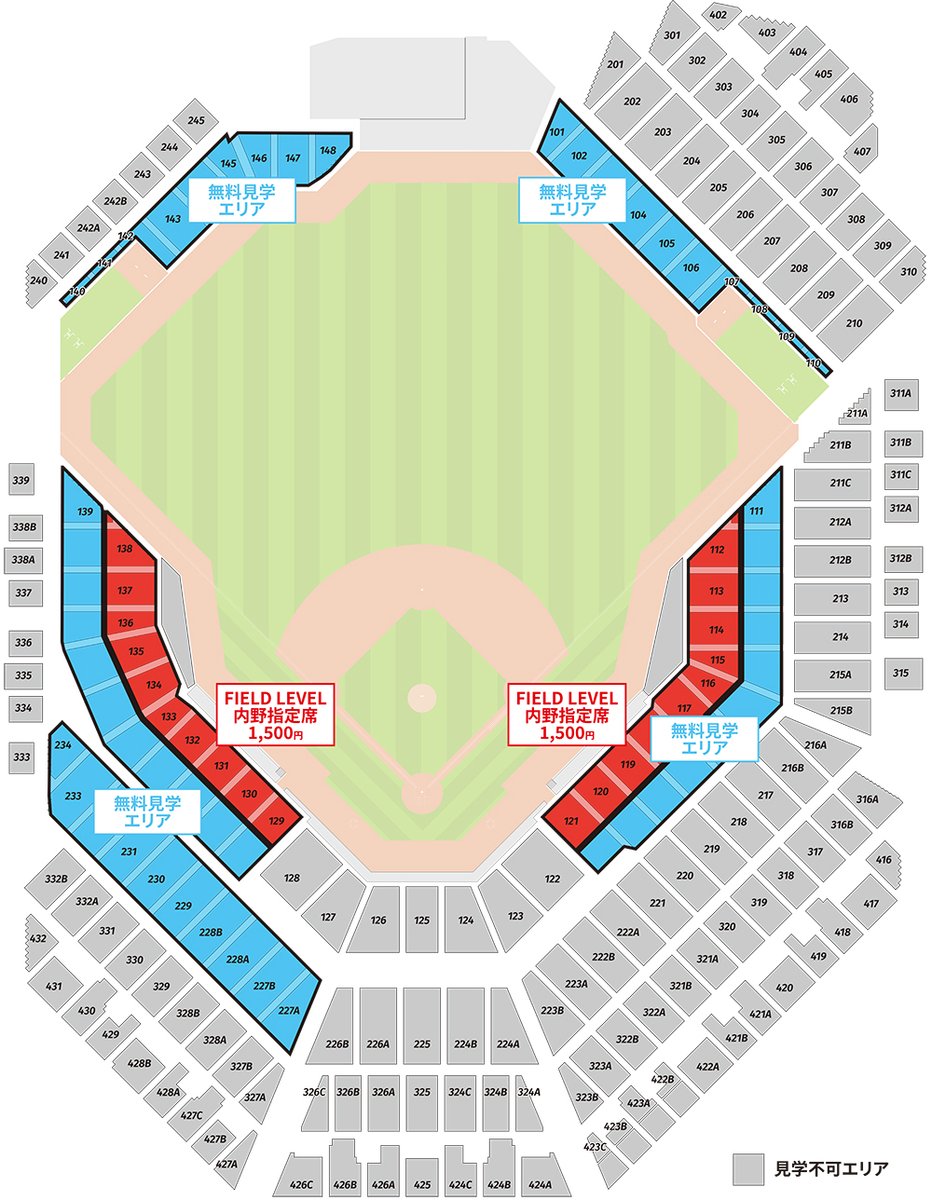 北海道日本ハムファイターズ公式 on X