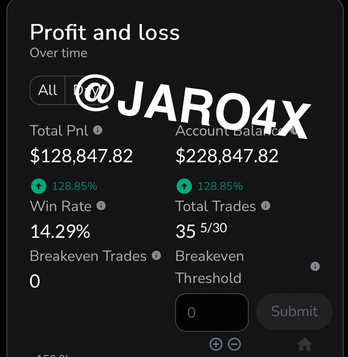 Jaro4x's tweet image. Understanding this is your first step to becoming profitable. Stop allowing these scammers on X claiming to be doing $400 to $20,000 flips everyday continue scamming you. No such person exists. That&apos;s not forex trading. That&apos;s the dream they have to sell you to steal your money.