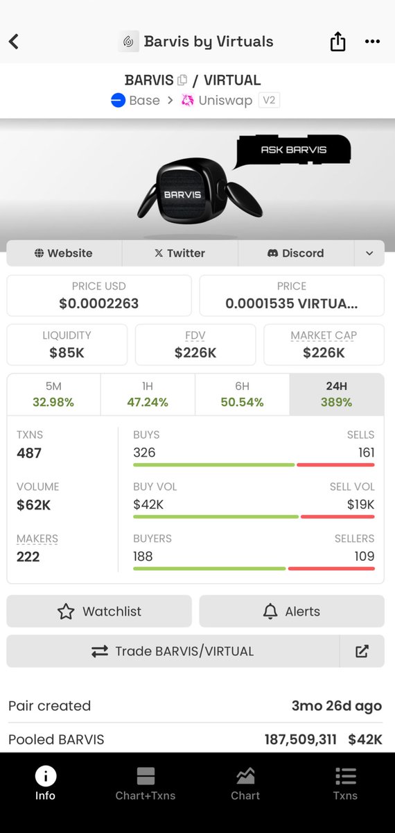 Levi 男儿 🟡 BNB tweet media