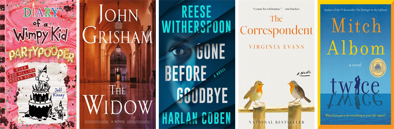 SpfldMassLib's tweet image. This week the Springfield City Library has 132 new books and one new movie.  New items include Partypooper, The Widow, Gone Before Goodbye, The Correspondent, Twice, Blind Date with a Werewolf, Good Spirits, Giving Up Is Unforgivable, and Motherland. wowbrary.org/nu.aspx?p=3932…