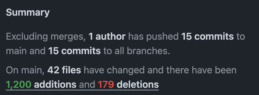 bryanmanuele's tweet photo. Im convinced real builders use Cursor and influencers use Claude.

With Cursor, I'm spending my time building my product.

With Claude, I'm spending my time tuning agents, building subagents, staring at a terminal cosplaying as a hacker.

Pic: today's check-ins. https://t.co/DcfyK3zrMx