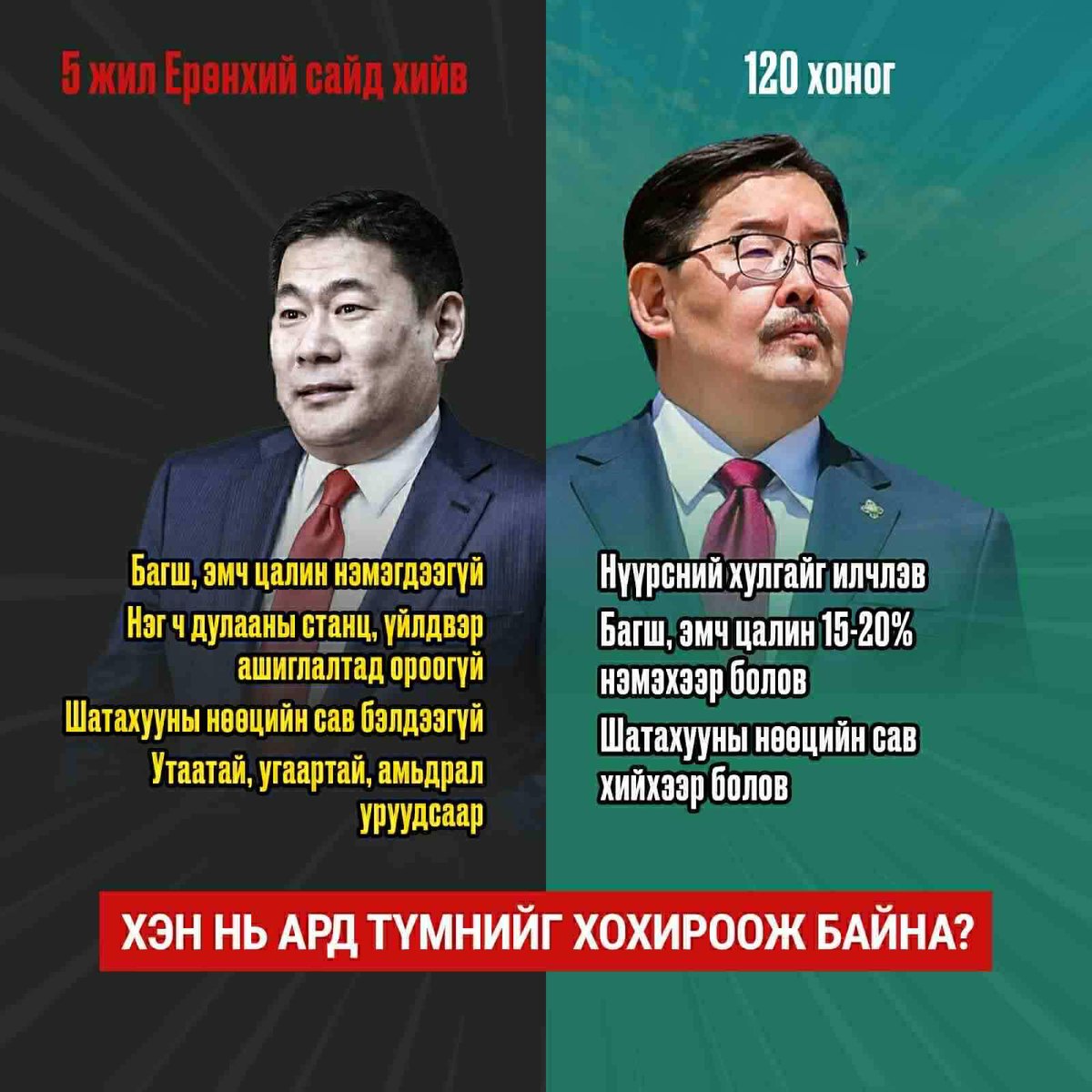 Аагий (@adarsurenjadam1) on Twitter photo 