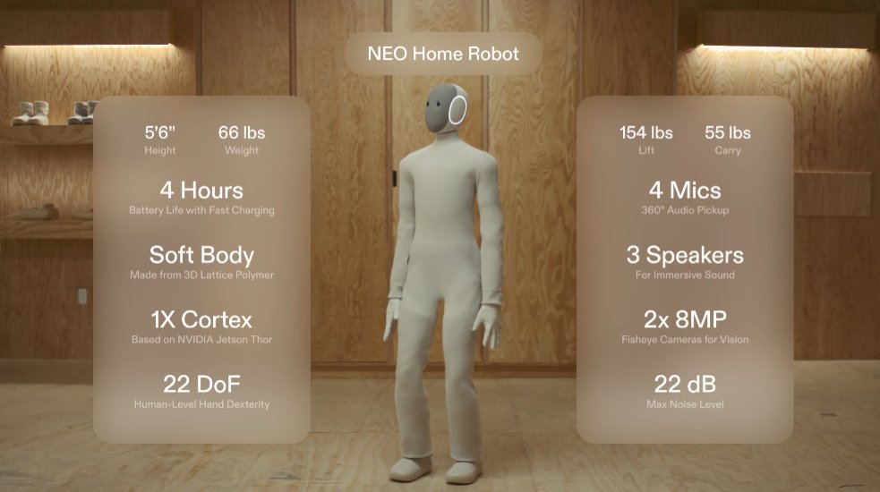 SiliconTech0528's tweet image. 1X unveils NEO, a humanoid robot for home. Priced at $20k (or $499/mo) with 2026 delivery. The bigger story: they&apos;re reportedly seeking $1B in funding at a $10B valuation—12x their value from January. A game-changer for home robotics? #1X #HumanoidRobot #NEO